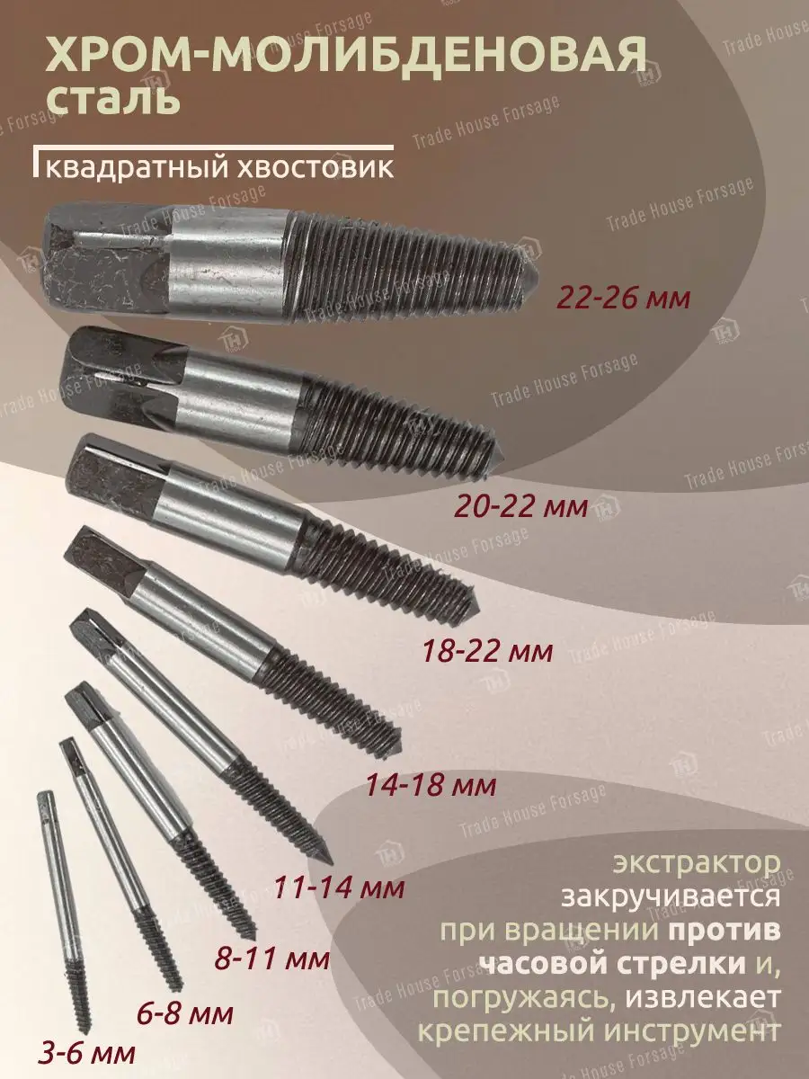 Набор экстракторов резьбы